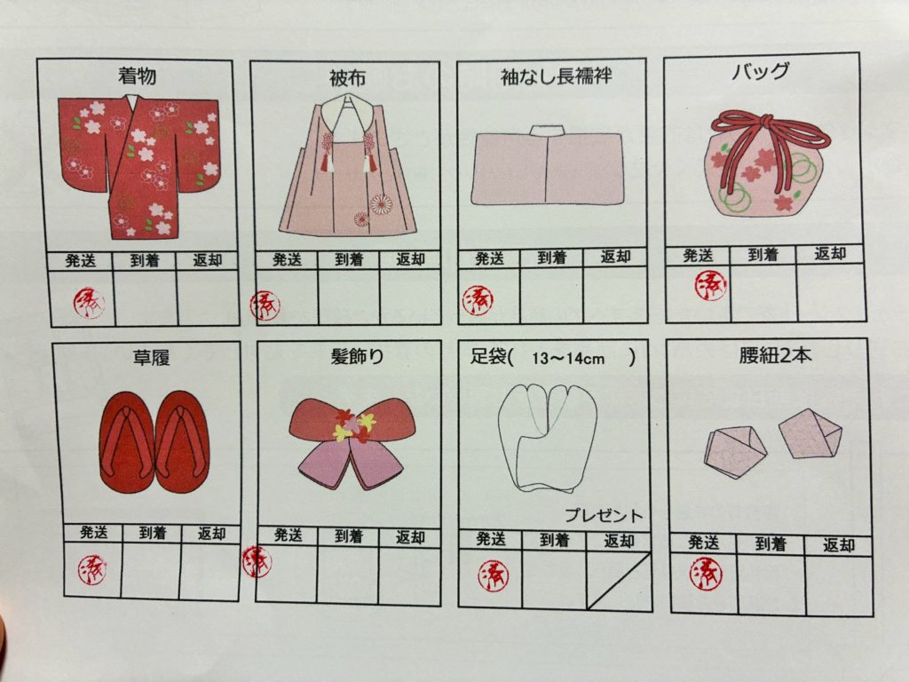 レンタル着物の返却チェックシート
